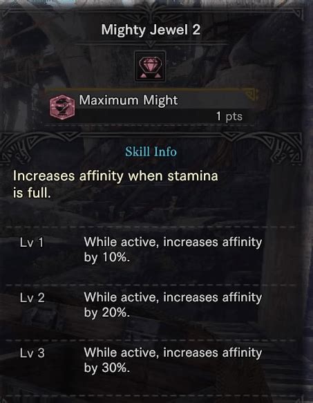max might mhw|Maximum Might .